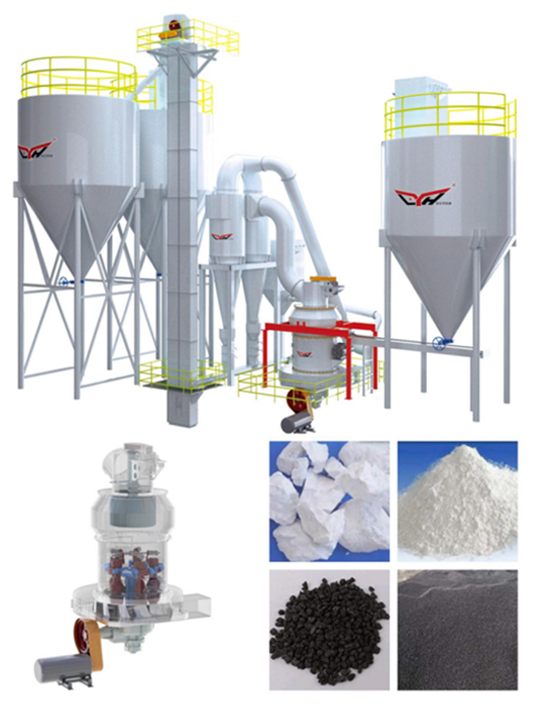 Přehled Raymond Mill